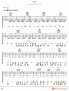 汪峰《硬幣》吉他譜 - 吉他譜下載 民謠吉他譜