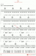 許巍《時(shí)光》吉他譜 - 吉他譜下載 民謠吉他譜
