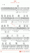 張震岳《秘密》吉他譜