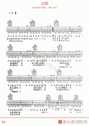 阿杜《幻想》吉他譜 - 吉他譜下載 民謠吉他譜