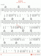 陳奕迅《最佳損友》吉他譜