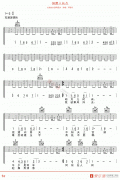 鄧麗君《但愿人長久》吉他譜