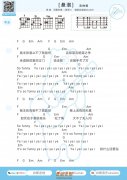 [懸溺·抖音熱曲]葛東琪《懸溺》吉他彈唱譜C調(diào)