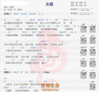 邱振哲《太陽》吉他譜分享