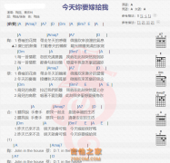 陶喆《今天你要嫁給我》吉他譜分享