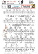 心墻吉他譜 郭靜(C調(diào)) 吉他圖片譜2張