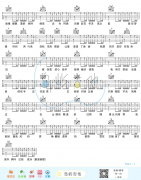楓吉他譜 周杰倫(C調(diào)) 吉他圖片譜2張