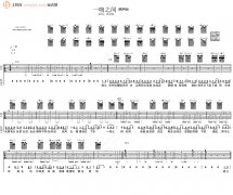 一吻之間吉他譜 張碧晨(A調(diào)) 吉他圖片譜2張