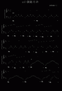 c小調(diào)練習(xí)曲-9632587410