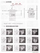 常用和弦圖及按弦示意圖-吉他指法