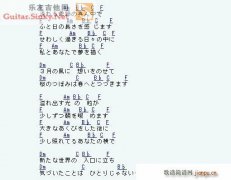 3月9日吉他譜（彈唱六線譜）