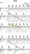 離別歌 免費(fèi)彈唱吉他譜_六線譜