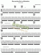 阿爾漢布拉宮的回憶吉他譜( GTP 六線譜)