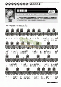 美麗心情-彈唱 吉他類 流行