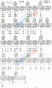 如果 免費彈唱吉他譜_六線譜