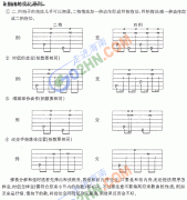 吉他指法練習(xí)