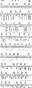 白樺林六線譜 樸樹(shù)吉他譜 樸樹(shù)白樺林