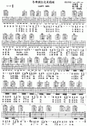 冬季到臺(tái)北來(lái)看雨